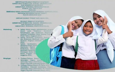 Daftar Penerima PIP Madrasah Tahap 1 2023 MA Nurul Mujahidah NW